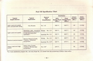 1963 Chevrolet Truck Owners Guide-64.jpg
